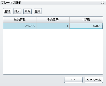 「ブレーキ測点」の追加