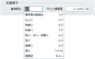 基準面名