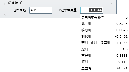 TPとの高低差