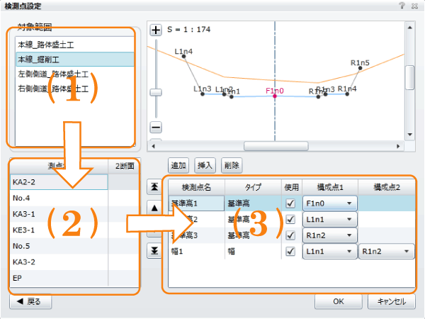 操作順序