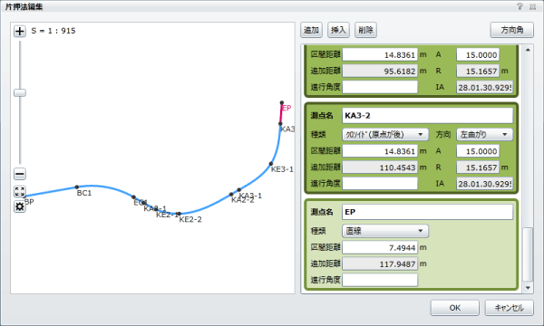 「片押法」による入力