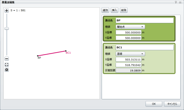 直線の入力