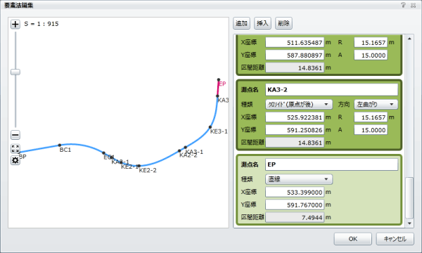 「要素法」による入力