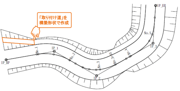 平面図