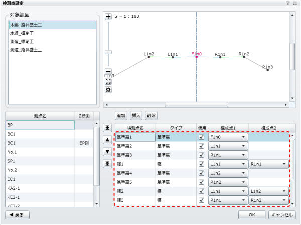 検測点設定