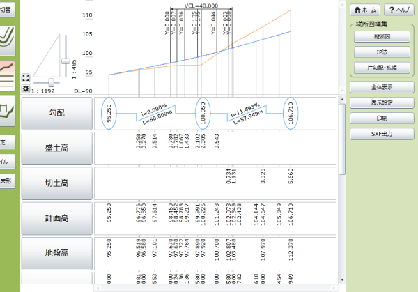 縦断データを反映した縦断図
