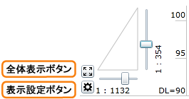 「縦断図」縮尺バー