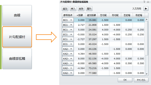 「片勾配擦付」ボタンを押すと、片勾配擦付・曲線部拡幅編集画面を表示