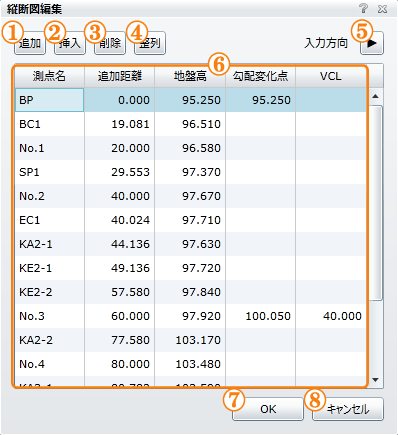 縦断図編集画面