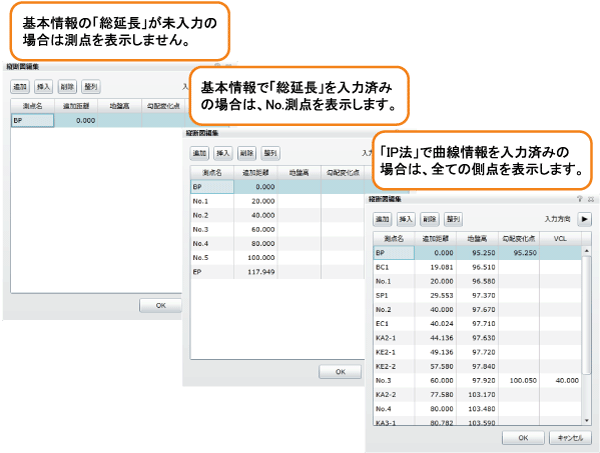 事前の入力による測点の違い