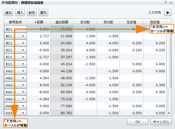 入力方向の指定