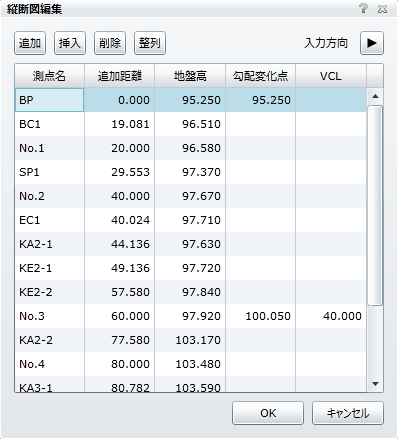 縦断図の入力完了