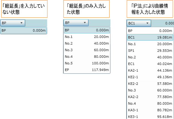 参照測点のリスト