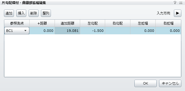 BC1の勾配・拡幅の入力