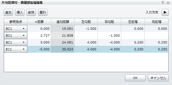 EC1-5.000mの勾配・拡幅の入力