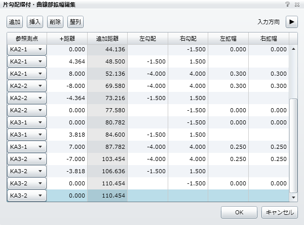 行の追加