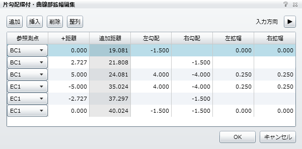 片勾配擦付・曲線部拡幅の入力完了