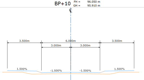 BP+10m 横断図