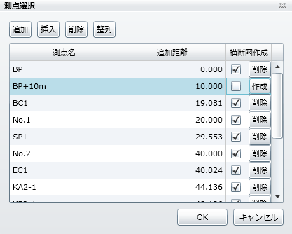 BP+10mの削除