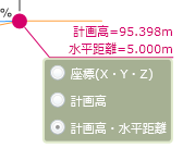 表示情報の選択