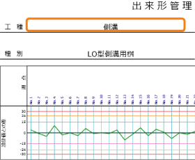 出来形管理の出力結果