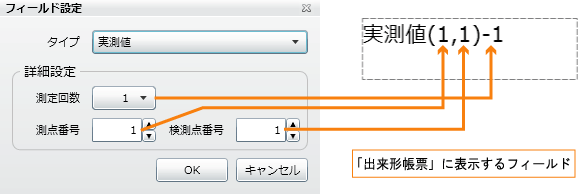 フィールド設定画面