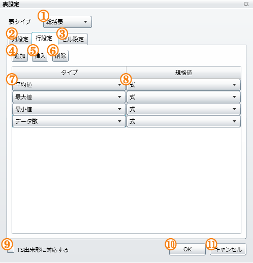 「行設定」タブ