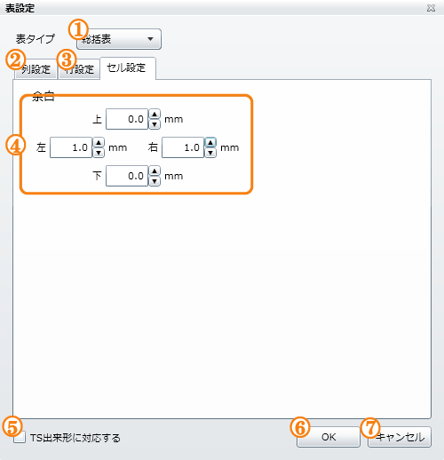 「セル設定」タブ