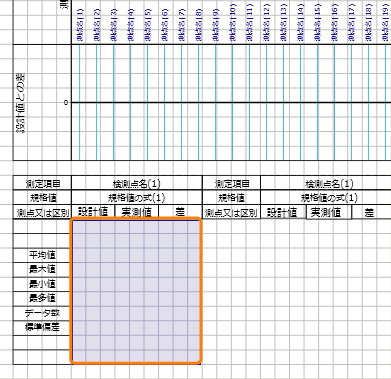 表を配置する位置を指定