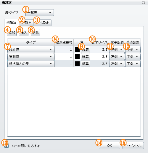 「列設定」タブ