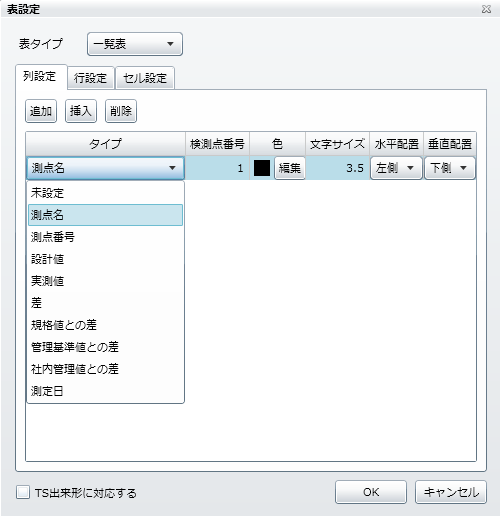 「列タイプ」の選択