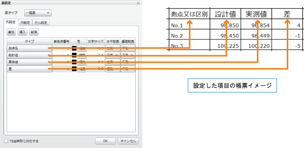 「列設定」タブ