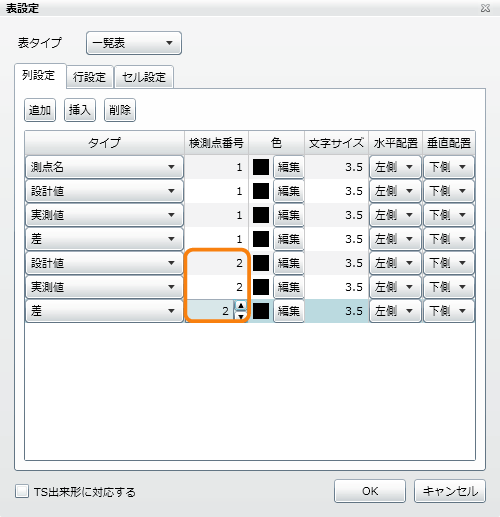 「検測点点番号」が複数設定