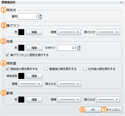 度数表設定画面