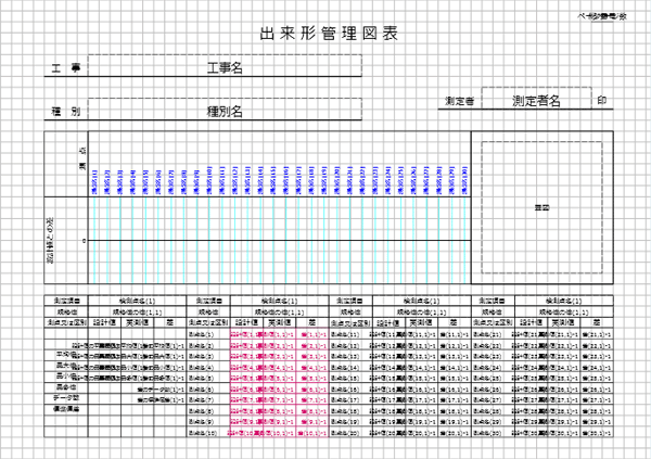 編集中の「表」を選択