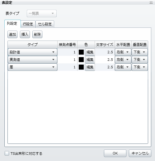 「プロパティ」ボタンを押して設定画面を表示