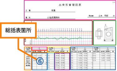 「サンプル帳票」ブロック