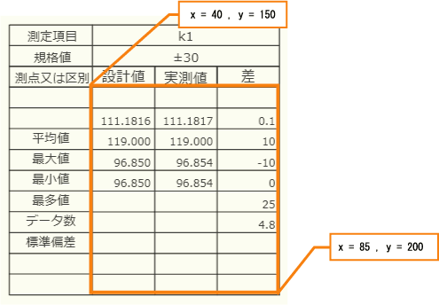 総括表箇所