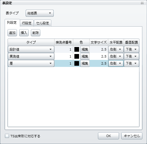 総括表　「列設定」タブ