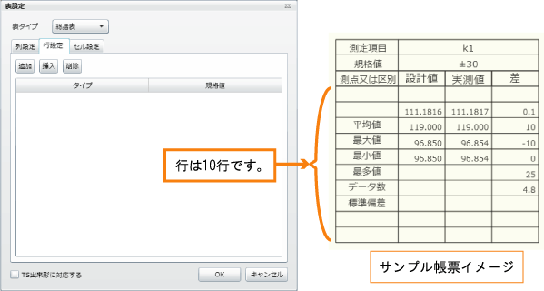 総括表「行設定」タブ