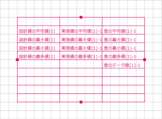 「表」の編集