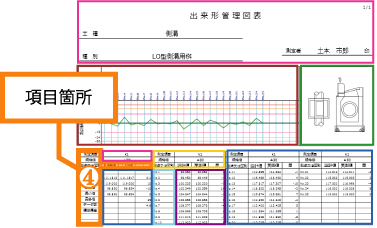 「サンプル帳票」ブロック