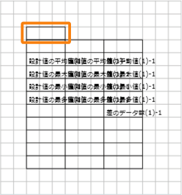 編集画面「矩形」の作図