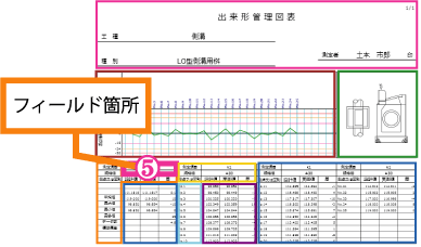 「サンプル帳票」ブロック