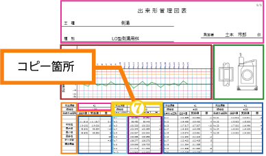 「サンプル帳票」ブロック