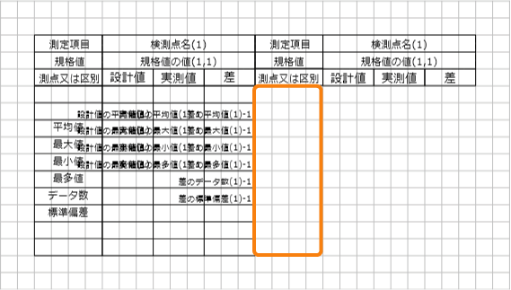 編集画面「表」（測点）の指定