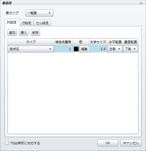 表設定「列設定」タブ