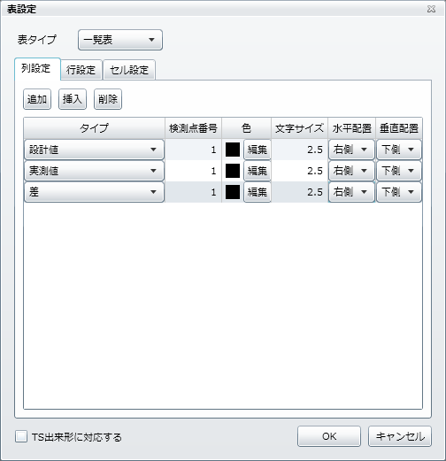 一覧表「列設定」タブ