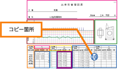 「サンプル帳票」ブロック