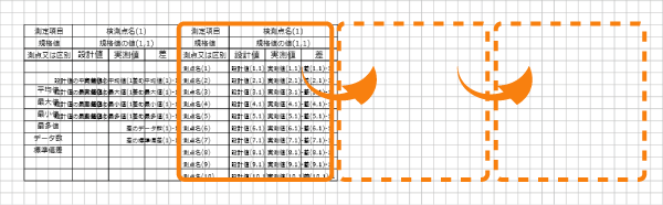 編集画面「コピー」箇所